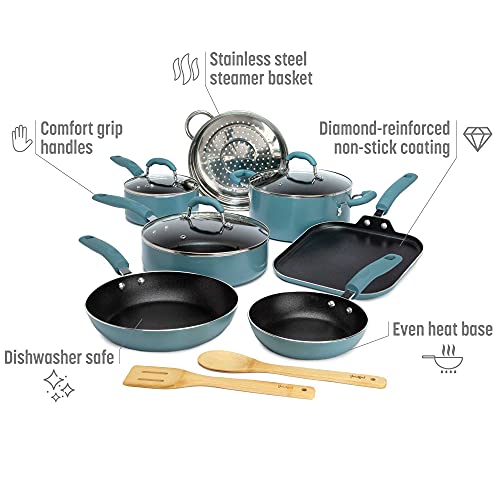 Ceramic Nonstick Pots and Pans Set, Premium Ceramic Coating Made without PFOA 12-Piece