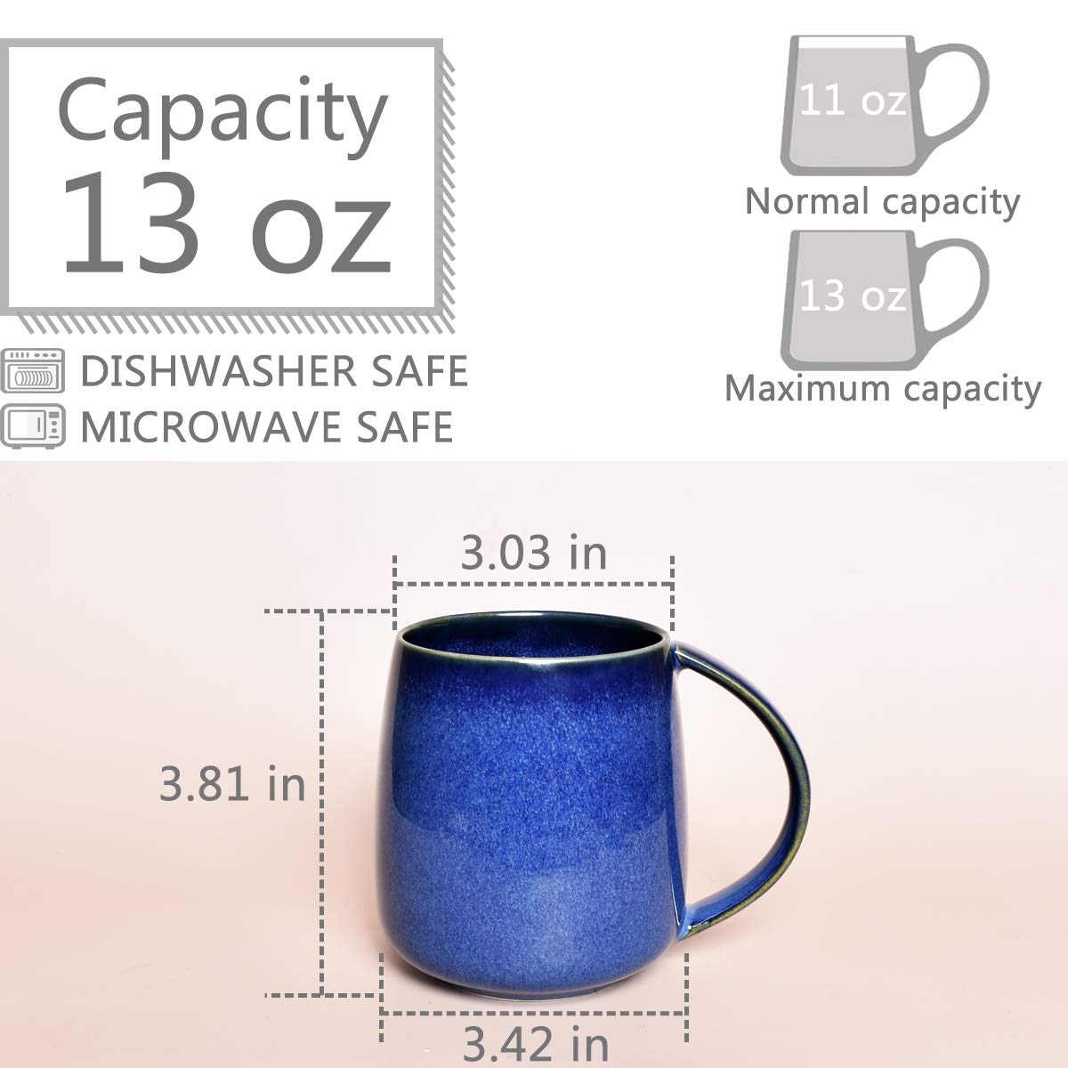 Bosmarlin Ceramic Coffee Mug, Blue Tea Cup for Office and Home, 13 oz, Dishwasher and Microwave Safe, 1 Pack (RoyalBlue(Glossy))