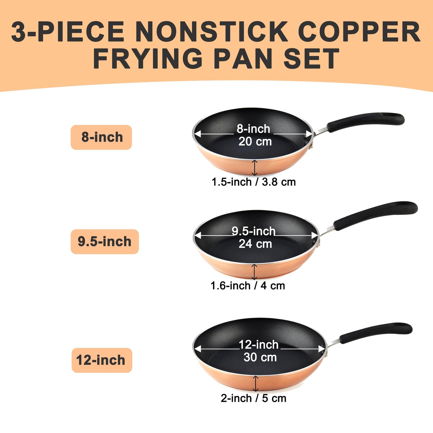 Frying Pan Skillet 12-Inch, 3-Piece Set Sauté Fry Pan Induction Cookware