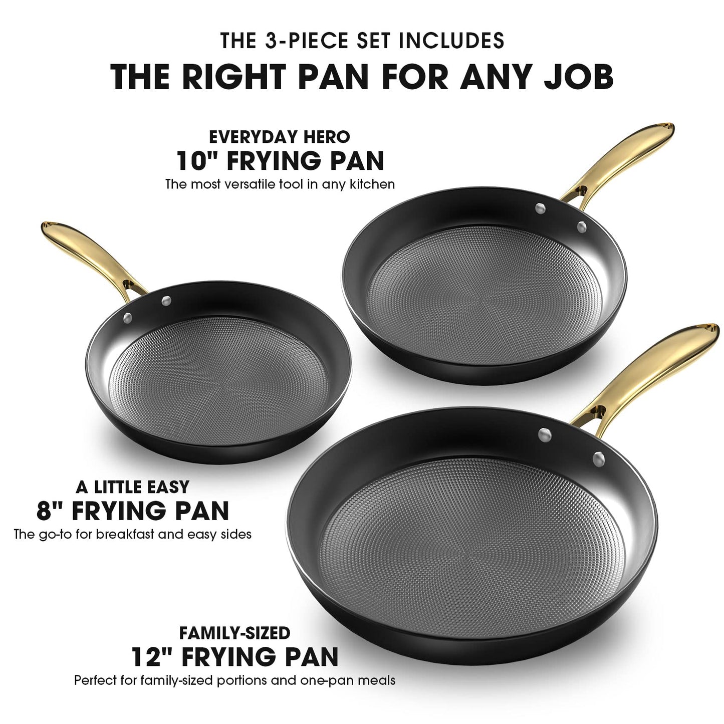 Non Stick Frying Pans, Nonstick Cast Iron Skillets 3 Pcs - 8-10Inch