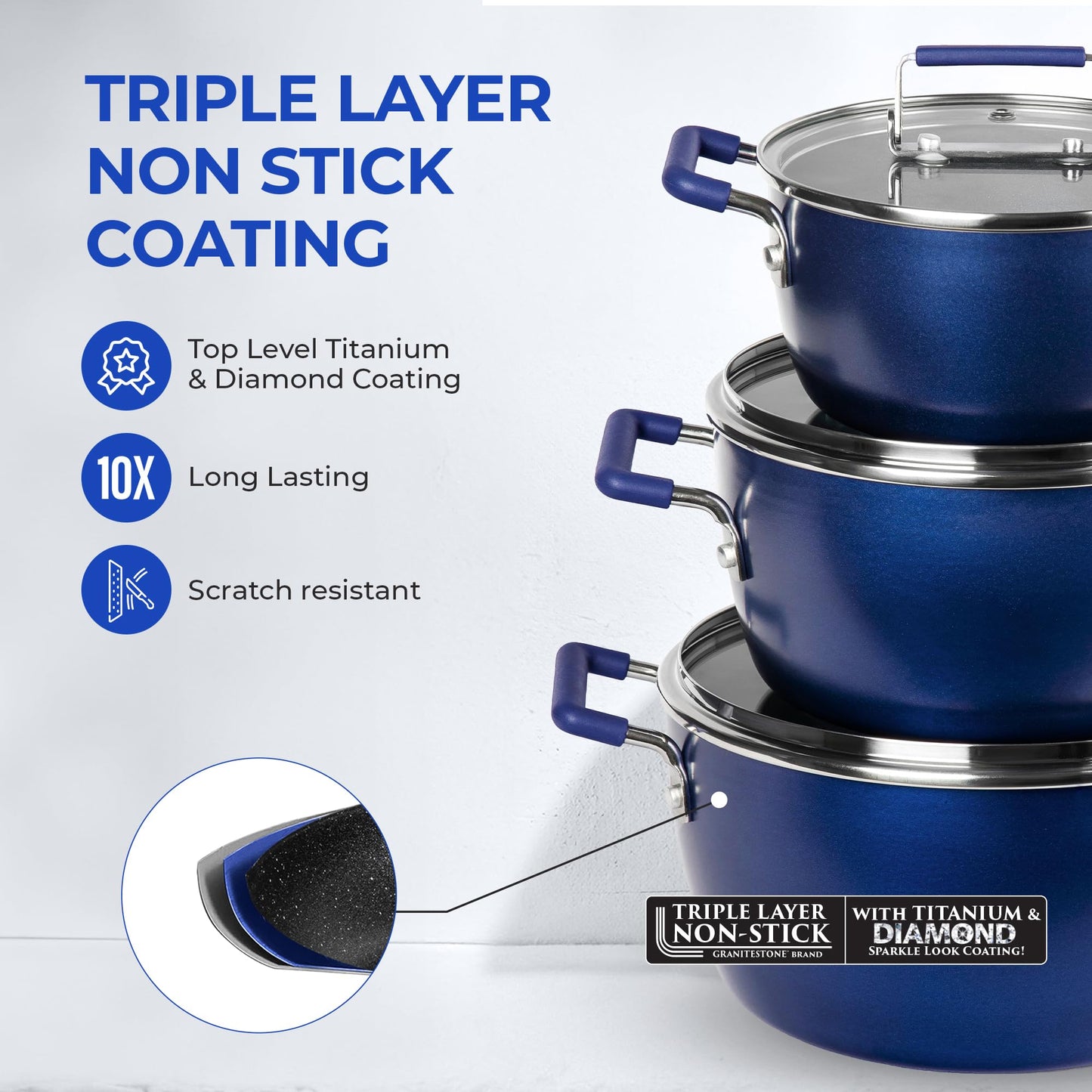 Blue Pots and Pans Set Nonstick 6 Stackable Piece Cooking Pots Set Kitchen Pots