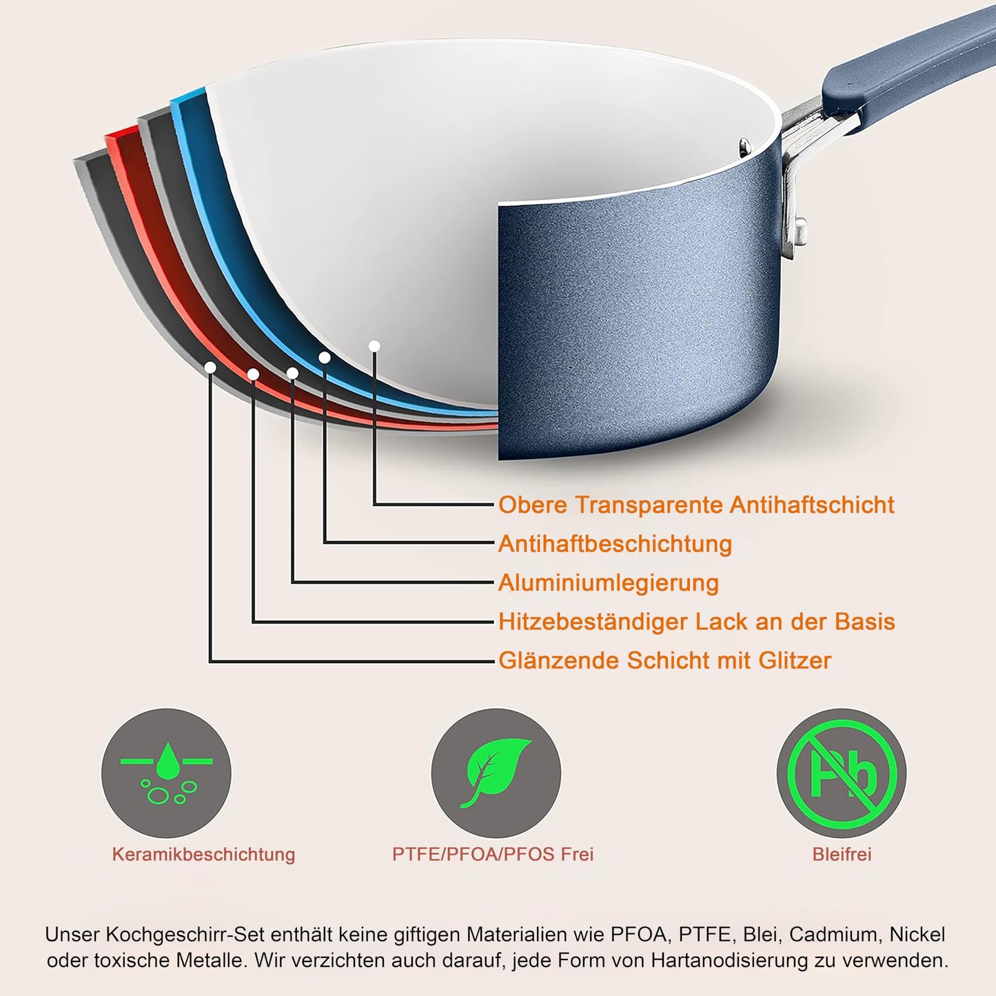 Professional 20 Pc Kitchen Set in Navy Blue - Durable Non-Stick Pots and Pans with Bakeware Set