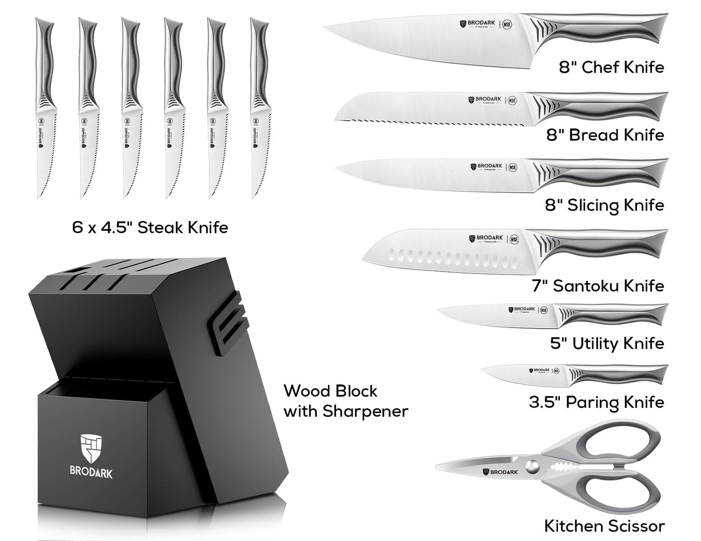 BRODARK Kitchen Knife Set with Block, 15-Piece Knife Block Set with Built-in Sharpener, Stainless Steel Knives Set for Kitchen, NSF Certified Kitchen Knives, Shark Series