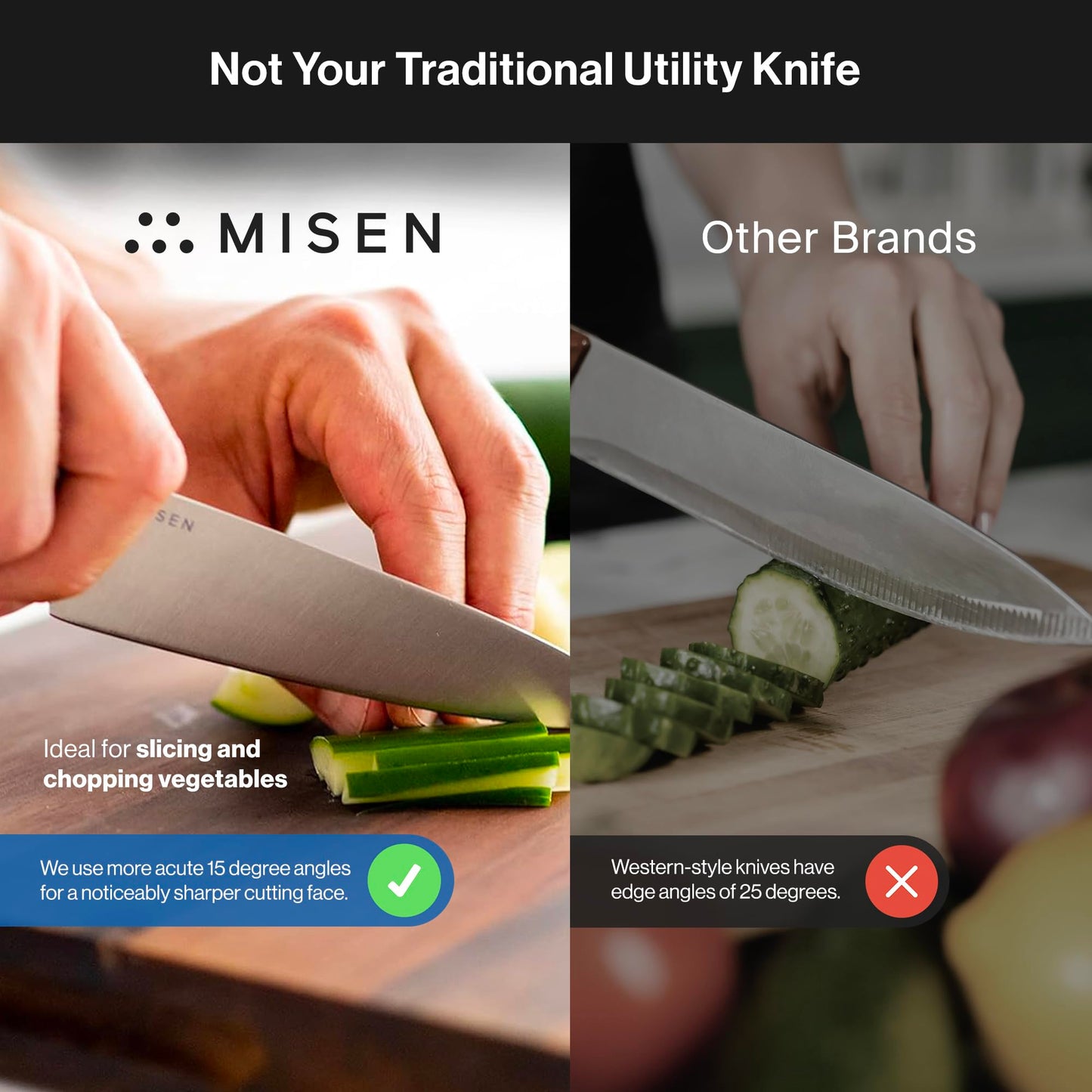 High Carbon Stainless Steel Kitchen Knife for Chopping and Slicing 5.5 ins