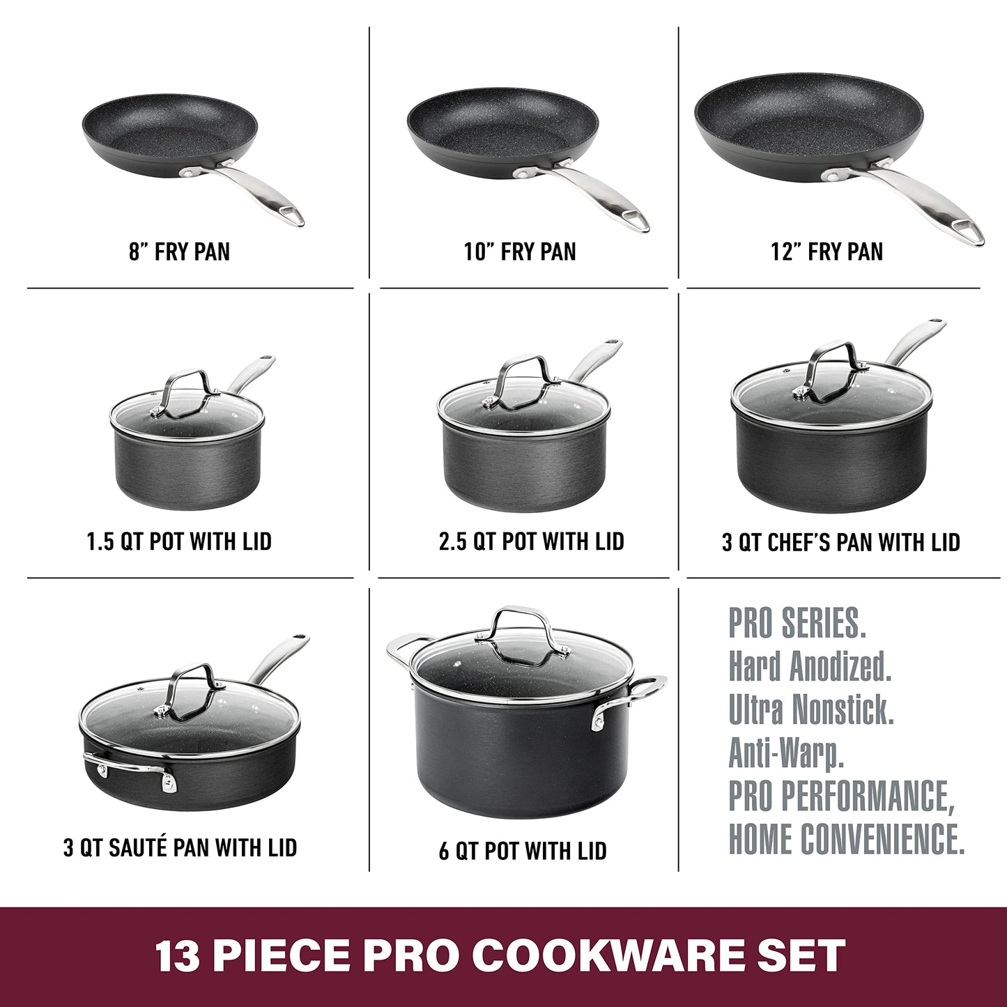 Granitestone 13 Pc Pots and Pans Set Non Stick Cookware Set, Kitchen Cookware Sets, Pot and Pan Set, Pot Set, Hard Anodized Non Stick Pots and Pans Set with Lids, Nonstick Cookware Set Dishwasher Safe