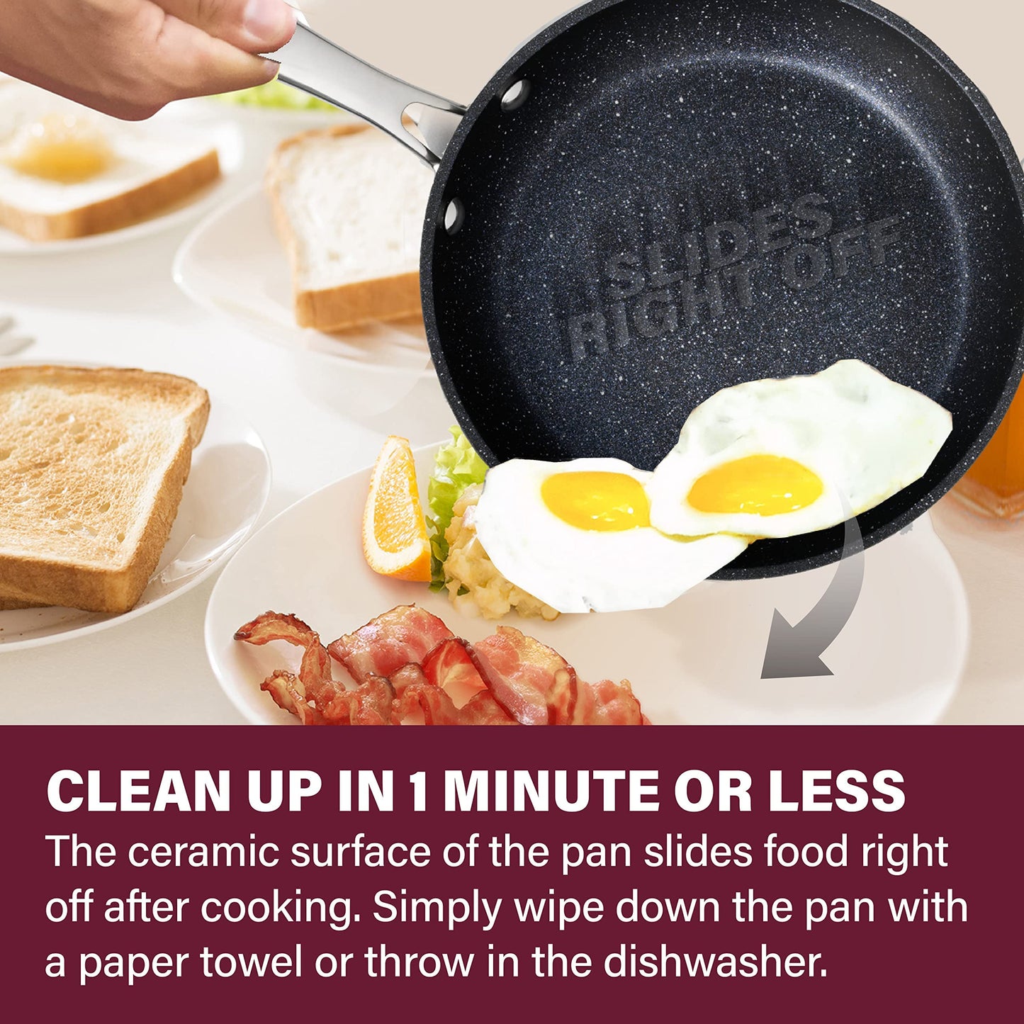 Pro 3 Pc Non Stick Frying Pans Set for Cooking