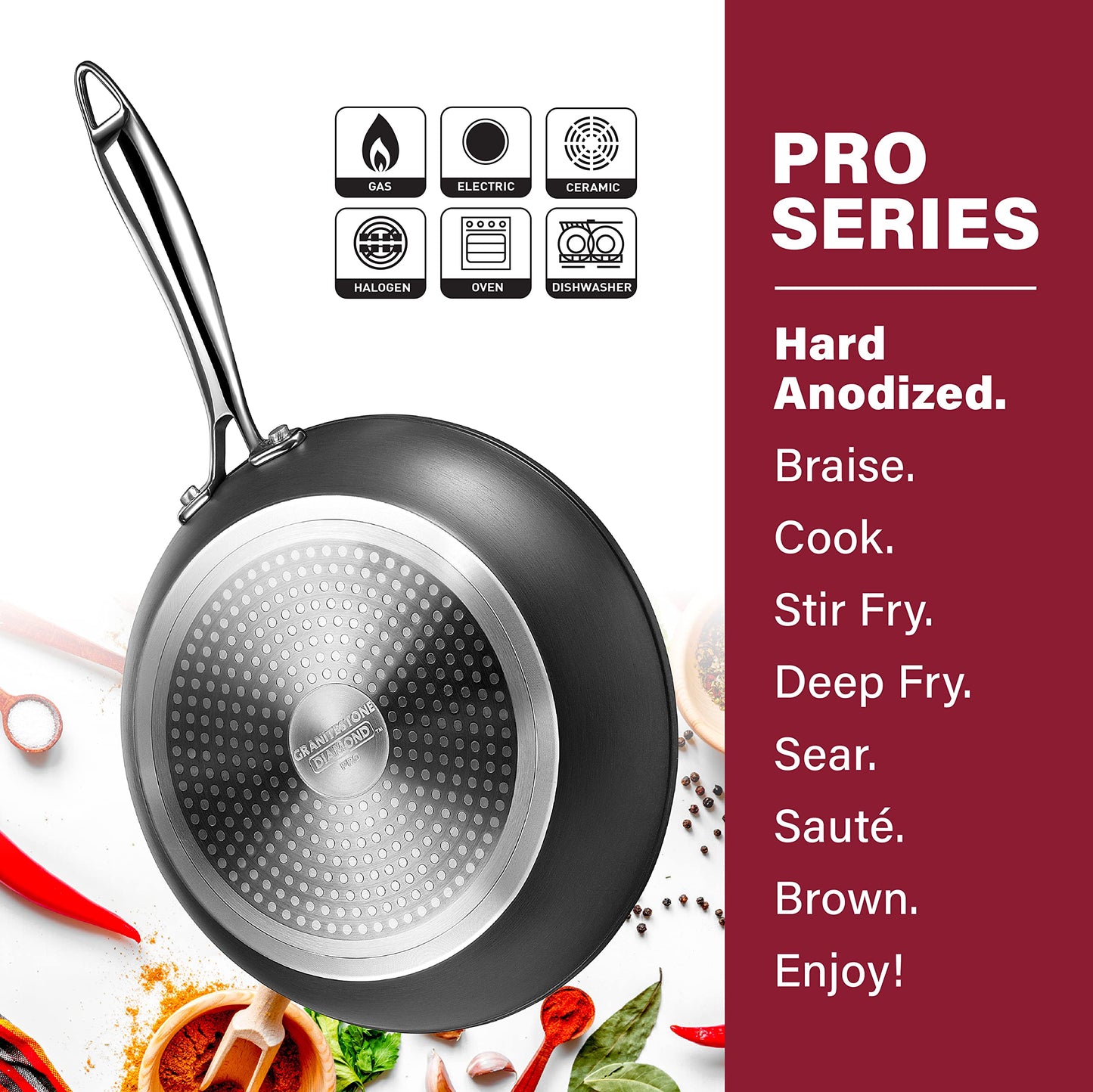 Pro 3 Pc Non Stick Frying Pans Set for Cooking